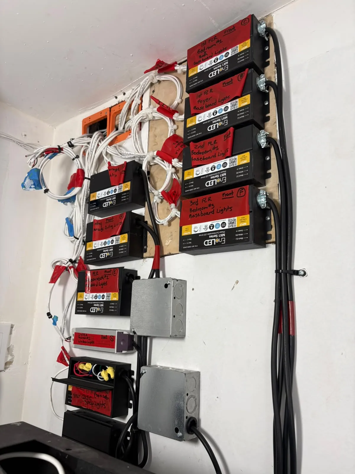 Labeled structured wiring panel